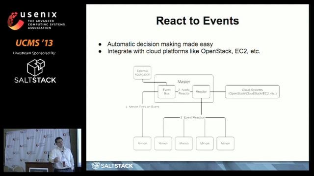 UCMS '13 - Beyond Open Source Configuration Management: Rapidly Building Any Cloud at Scale смотреть онлайн
