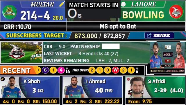 PSL LIVE : LAHORE QALANDARS vs MULTAN SULTANS MATCH 14 LIVE COMMETARY | LQ vs MS LIVE | MS BAT смотреть онлайн