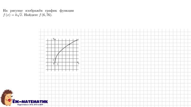 Задание 10 (часть 2) | ЕГЭ 2023 Математика (профиль) | Парабола смотреть онлайн