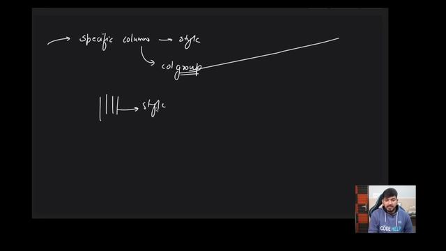 22 - HTML Basics - 3 смотреть онлайн