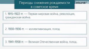 Наш демографический портрет | География 8 класс #8 | Инфоурок