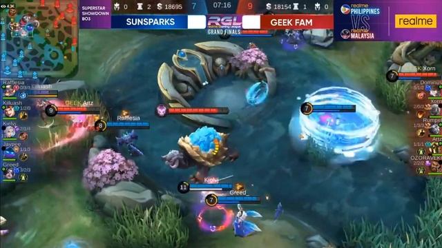 SUNSPARKS VS GEEK FAM - GAME 1 [FUN MATCH] RGL REALME GAMING LEAGUE | MOBILE LEGENDS смотреть онлайн