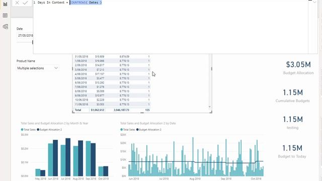 The Ultimate Budget Allocation Methodology For Power BI Analysis смотреть онлайн