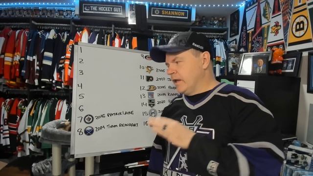 Ranking the NHL's #2 Draft Picks from 2005-2020 смотреть онлайн