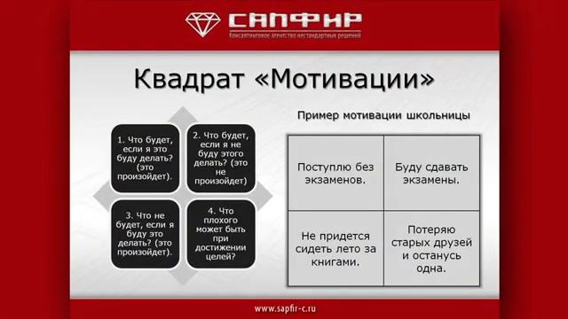УСТАНОВКА НА УСПЕХ. СЕКРЕТ 100% МОТИВАЦИИ - ЧАСТЬ 2 смотреть онлайн