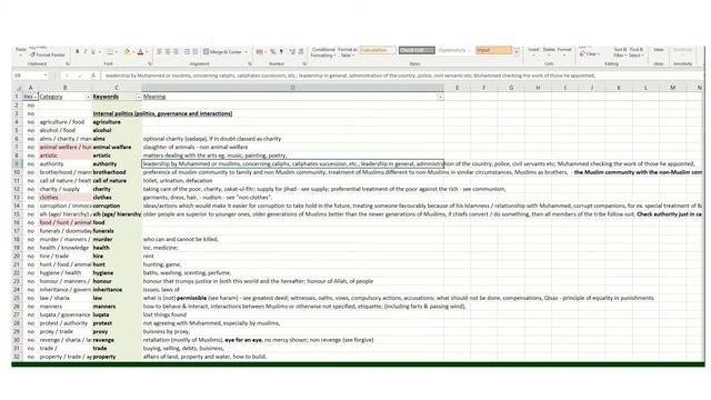 How to download the Excel Workbook смотреть онлайн