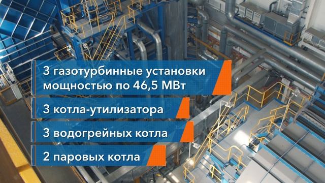 ТЭЦ Восточная смотреть онлайн