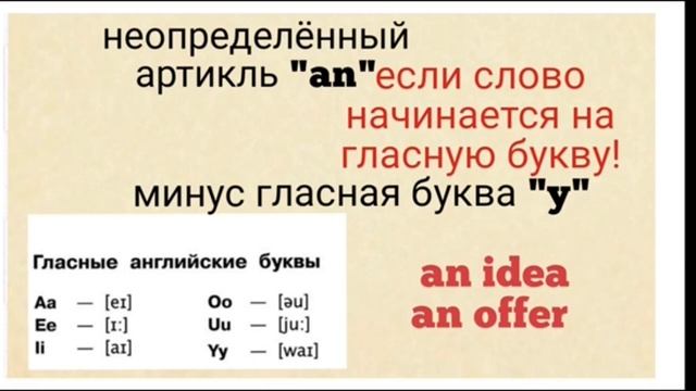 Урок по изучению английского языка. Часть первая смотреть онлайн