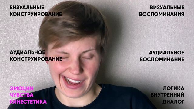 Игры и стратегия