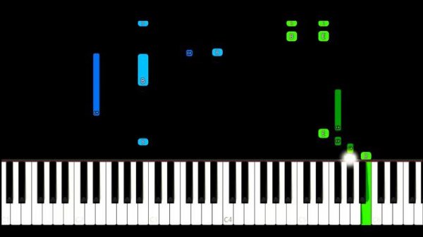 Whitney Houston - I Look to You Piano Tutorial