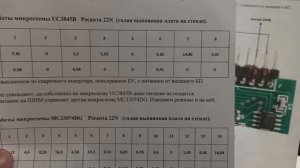 Ресанта САИ250-ПН ремонт платы управления 16-pin