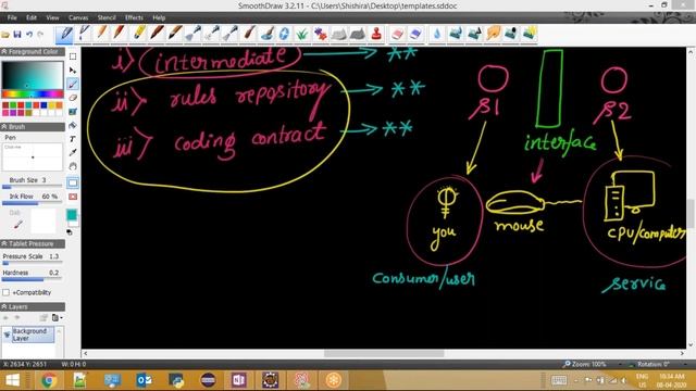 Java interface #Episode 1 - Unique & Different Perception смотреть онлайн