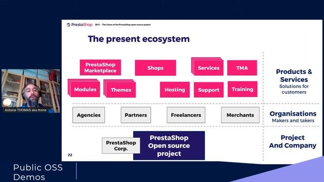 PrestaShop Project Public Demo #10 смотреть онлайн