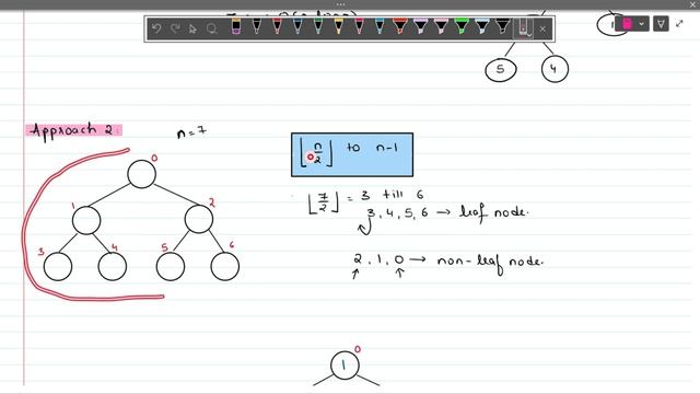 Building a Max Heap from an Array | Easy Step-by-Step Guide смотреть онлайн
