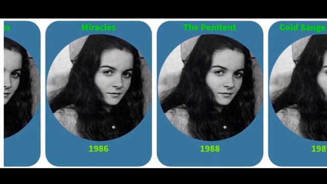 Movies list of Tina Romero From 1973 to 2018 смотреть онлайн