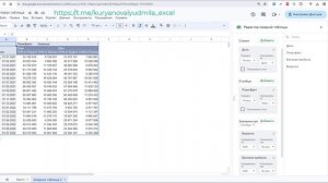 Как изменить структуру таблицы (поменять местами строки и столбцы) при помощи сводной таблицы