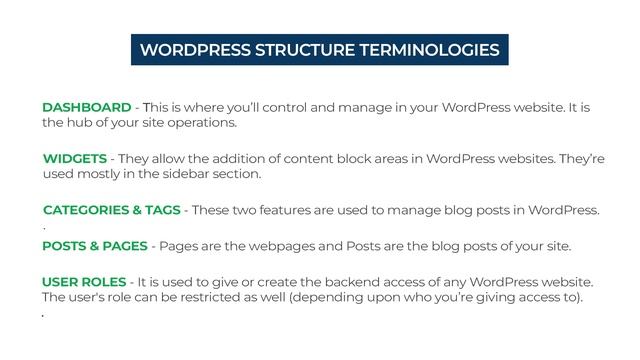 WordPress Terminologies - WordPress Website Development Course: Class #02 смотреть онлайн