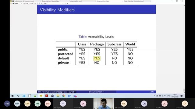 11 Encapsulation 2nd Part Java Naming Conventions смотреть онлайн