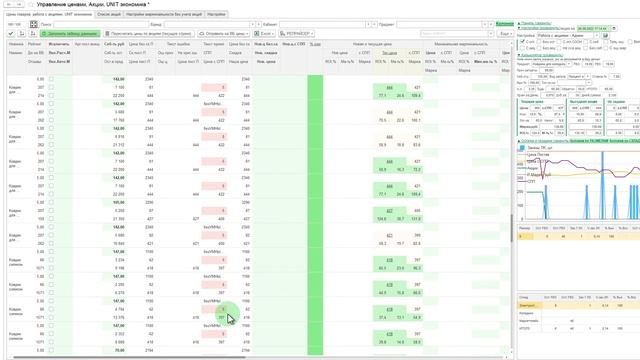 50. Работа  с СПП в зависимости от цены поставщика