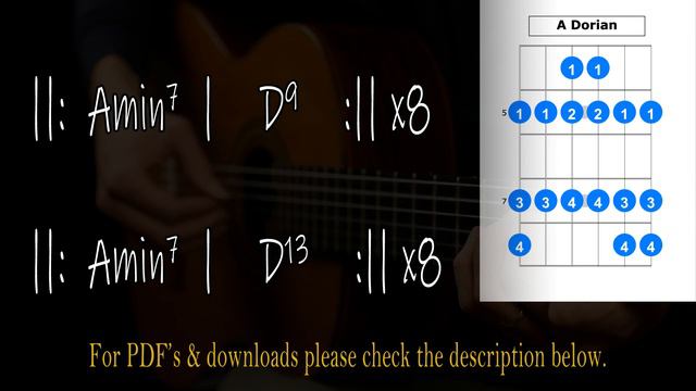 Bossa Nova Backing Track - A Dorian (A Minor) - Guitar Improvising Over Latin Chord Changes смотреть онлайн