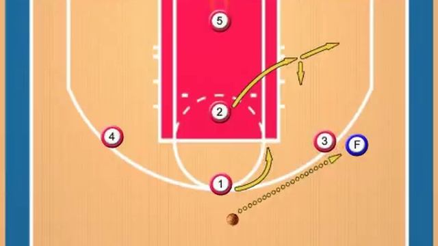 1-3-1 Zone Defense смотреть онлайн