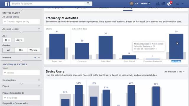 New Update for Mastermind Group CPE and Audience Insights смотреть онлайн