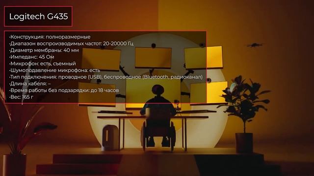 ТОП—7. Лучшие игровые наушники. Август 2023 года. Рейтинг! смотреть онлайн