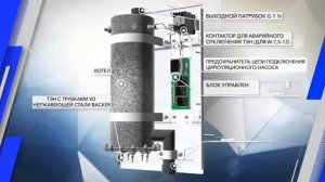 Электрический котел ЭВАН WARMOS IV