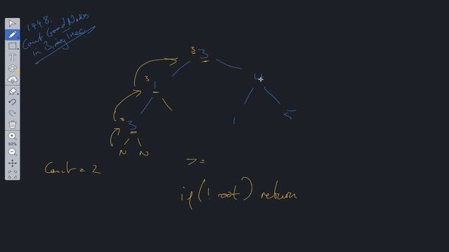 Count Good Nodes In Binary Tree - LeetCode 1448 - JavaScript смотреть онлайн