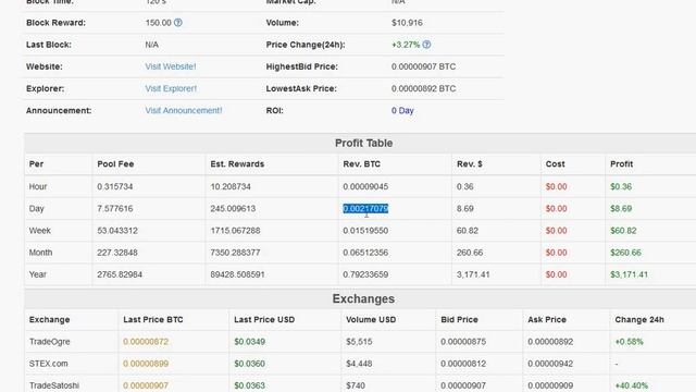 Mining Rig Rentals - определяем минимальную цену для аренды смотреть онлайн