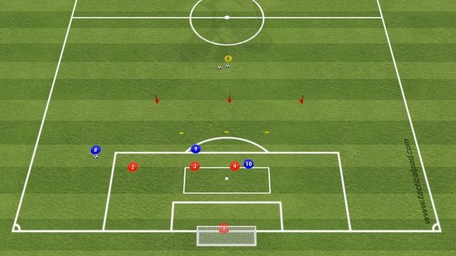 defenders work in the box. - 3 CENTER BACKS. смотреть онлайн