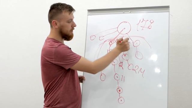 B2B Jewelry. Реферальная система ювелирного бизнеса. смотреть онлайн
