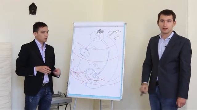 Как нанимать сотрудников [БМ] смотреть онлайн