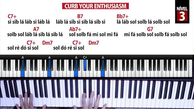 Meme Directed by Robert B Weide (Curb Your Enthusiasm) Tutorial no Teclado смотреть онлайн