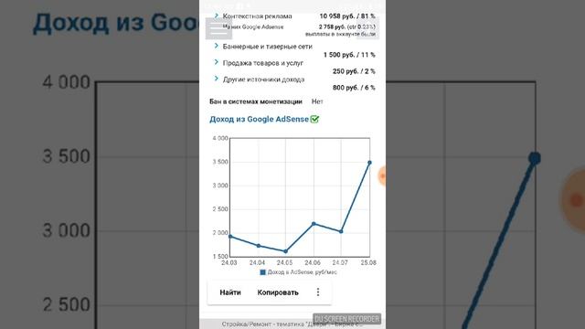 Сайт про двери за 527 500 руб. смотреть онлайн