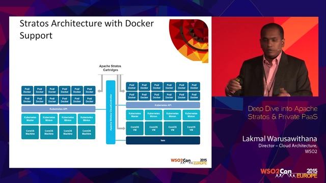 WSO2Con EU 2015 : Deep Dive into Apache Stratos & Private PaaS смотреть онлайн