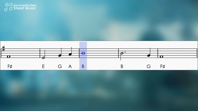 In The End | Sheet Music with Easy Notes for Recorder, Violin Beginners Tutorial | Linkin Park смотреть онлайн