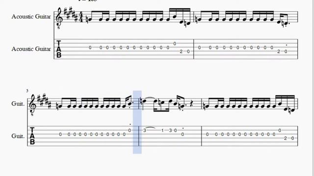 Guitar Tab: How to play La Macarena by Los Del Rio смотреть онлайн