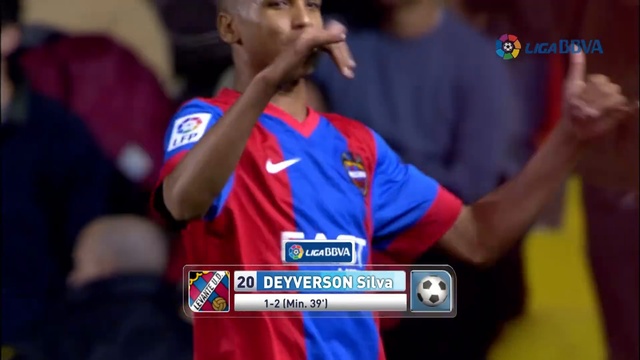 Levante UD 1-3 Real Madrid (Liga BBVA 2015/2016) смотреть онлайн
