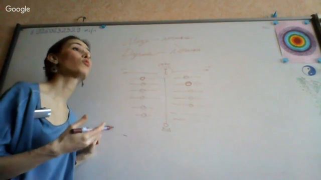 Трансляция бесплатной теоретической части обучения «Уровень ОГОНЬ» смотреть онлайн