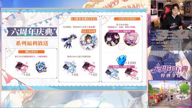 6th Anniversary Special Watch Party | Honkai Impact 3rd смотреть онлайн