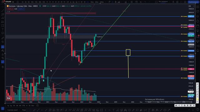 Черная пятница по BTC за 13 888$ смотреть онлайн