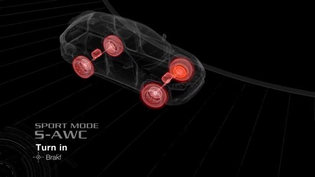 Mitsubishi Outlander PHEV - режим SPORT