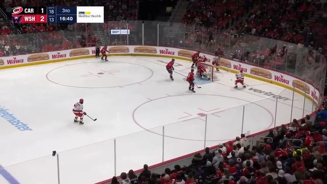 NHL Highlights | Hurricanes vs. Capitals - January 5, 2024 смотреть онлайн