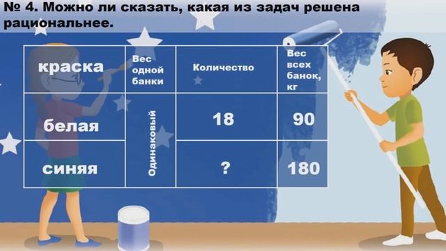 Математика, 4 класс, Рациональные способы вычислений и решения задач, урок 145 смотреть онлайн
