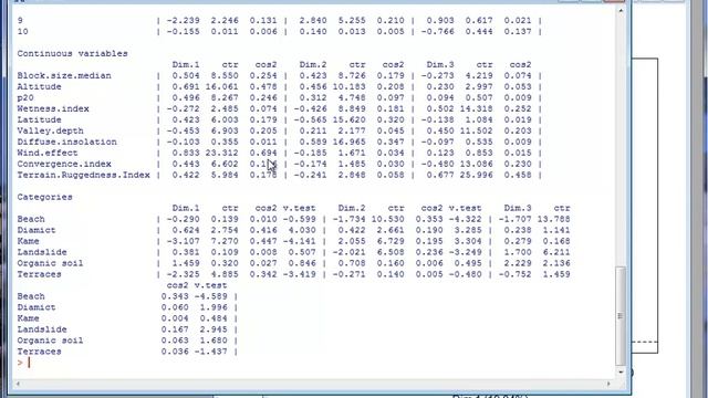 Analyse factorielle de données mixtes avec FactoMineR смотреть онлайн