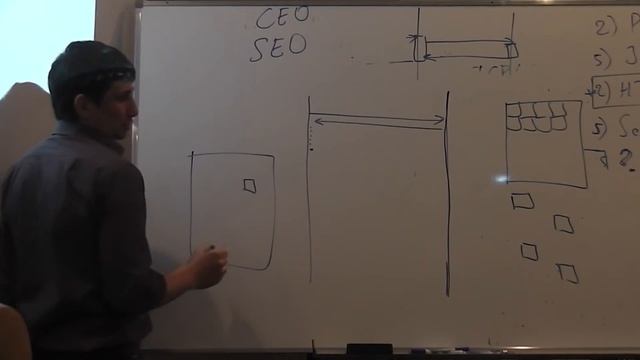 Java Junior February: HTTP. Лекция #9 (Часть 3) смотреть онлайн