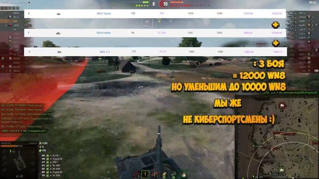 ✅ТОПОВЫЙ ТВИНК WoT в 2022 ГОДУ? КАК ПРАВИЛЬНО СОЗДАТЬ ФИОЛЕТОВЫЙ ТВИНК в World of Tanks? смотреть онлайн