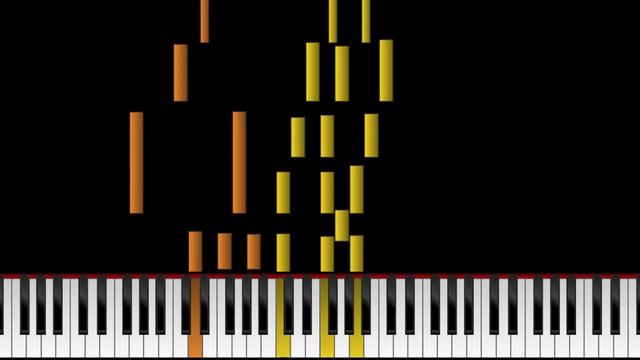 La Vie En Rose - Piano Tutorial  Sheets