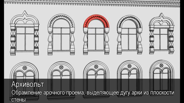 Архивольт. Толковый Видеословарь русского языка смотреть онлайн